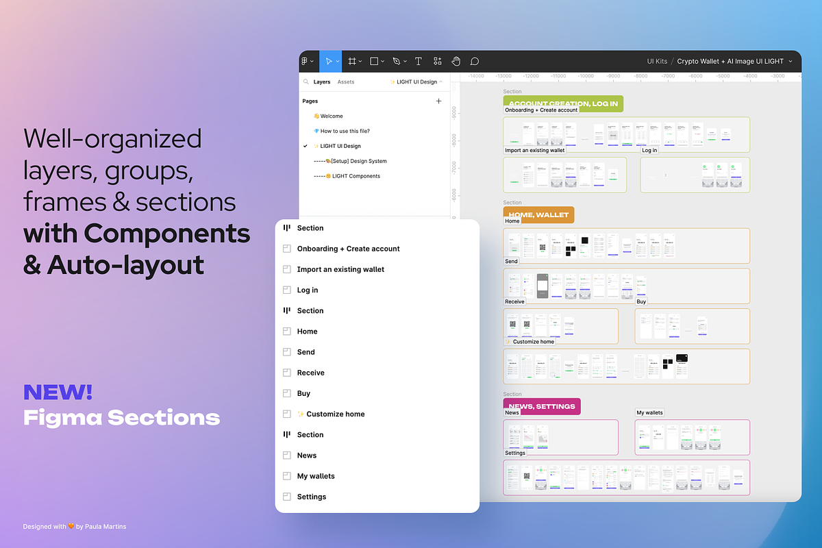 AI + Crypto wallet UI Kit, an UI Kit Template by Paula M UI Store (Photo 4 of 6)