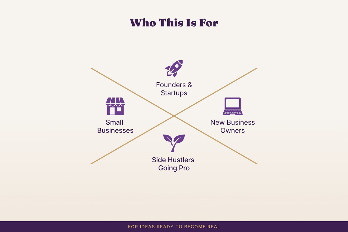 Business Plan Bundle 3 Design Packs, a Brochure Template by B2 Studio (Photo 15 of 18)