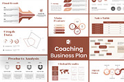 Coaching Business Plan Presentation, a Presentation Template by Artemis-products (Thumbnail 1 of 4)