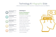 Technology AI Keynote Template, a Presentation Template by Pulsecolor (Thumbnail 5 of 10)