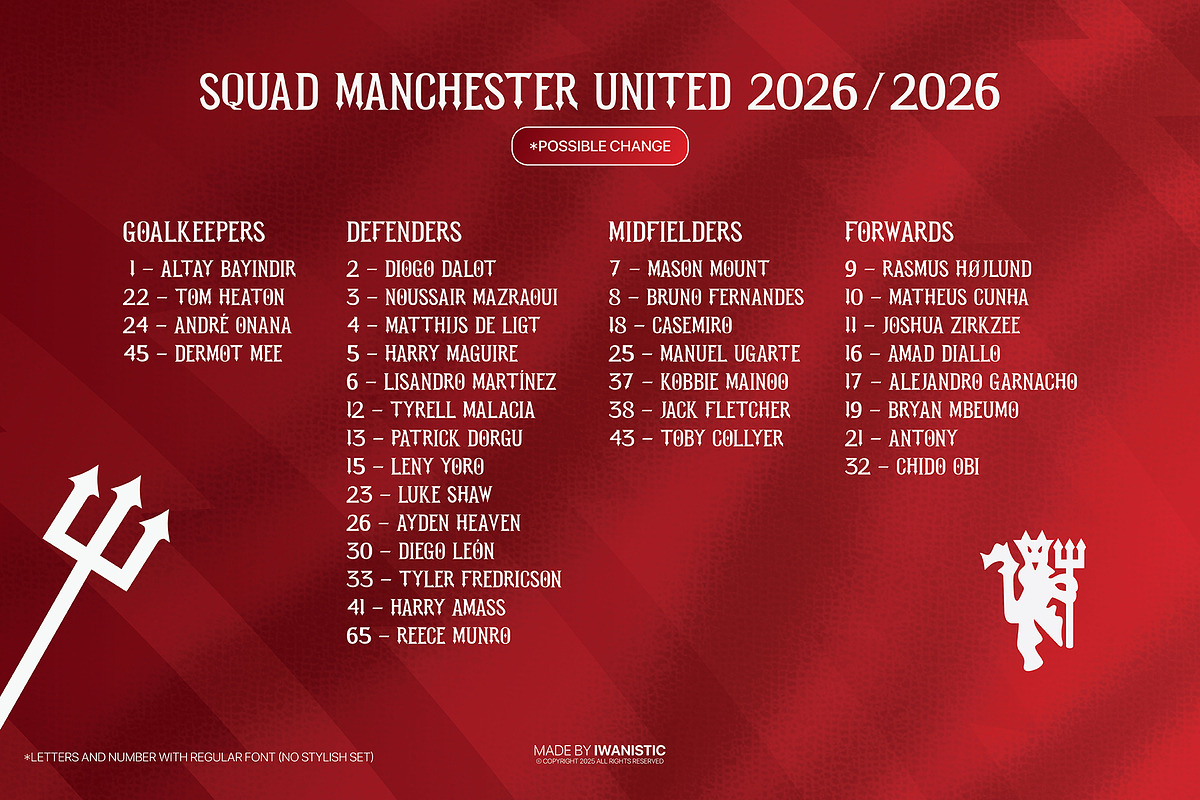 Ala Manchester United 2025 2026 Kit, a Serif Font by Iwanistic (Photo 9 of 15)