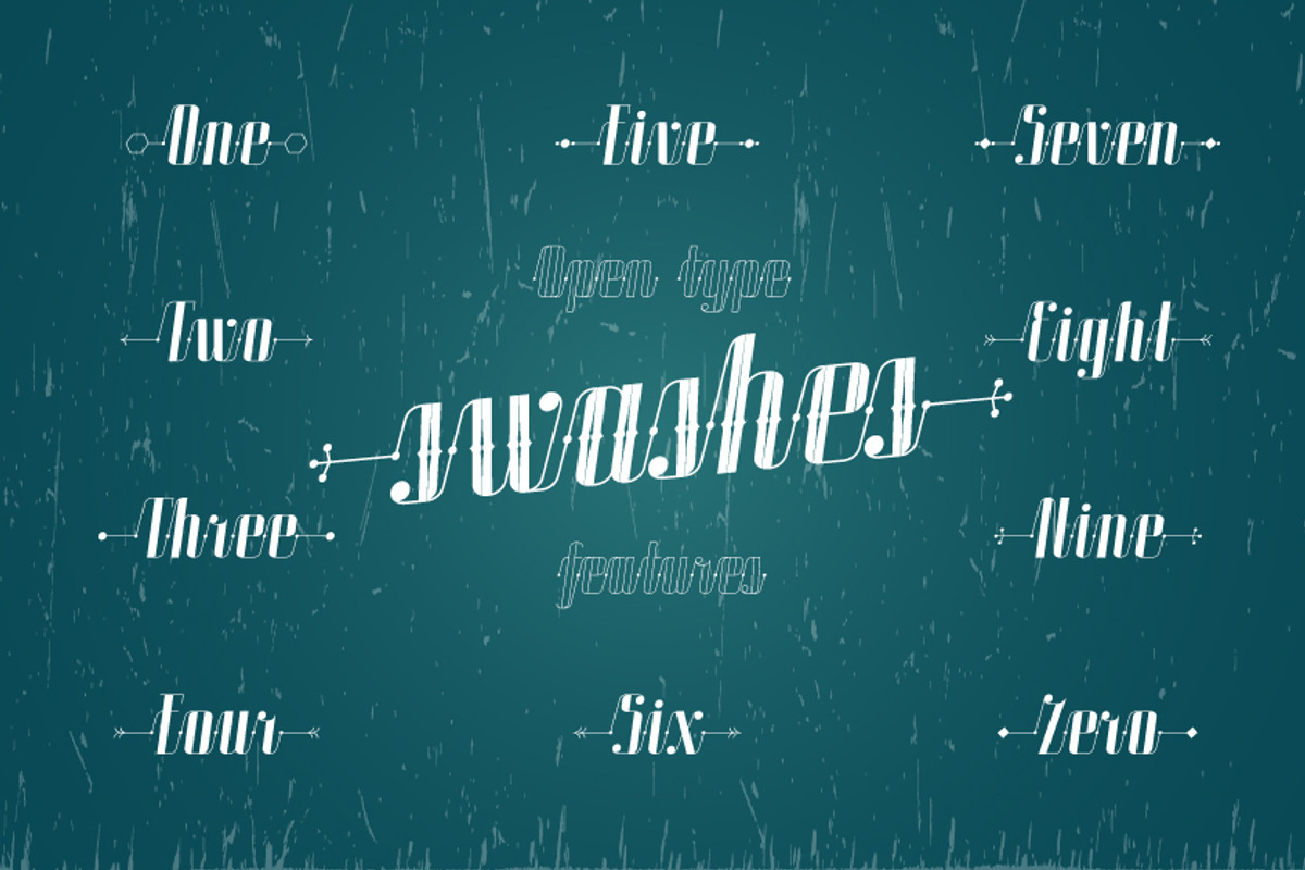 Roadster font family + Extras, a Script Font by Fontop (Photo 23 of 26)