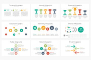 60% OFF-Complete Infographics Bundle, a Presentation Template by SlideArt (Thumbnail 42 of 51)