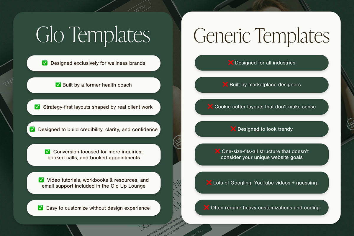 NEW | Squarespace + Course Template, a Squarespace Template by Glo Design Studio (Photo 11 of 12)