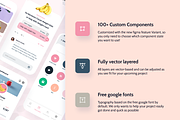 Cycle Flow App UI Kit, an UI Kit Template by theBrandLab.io (Thumbnail 2 of 7)
