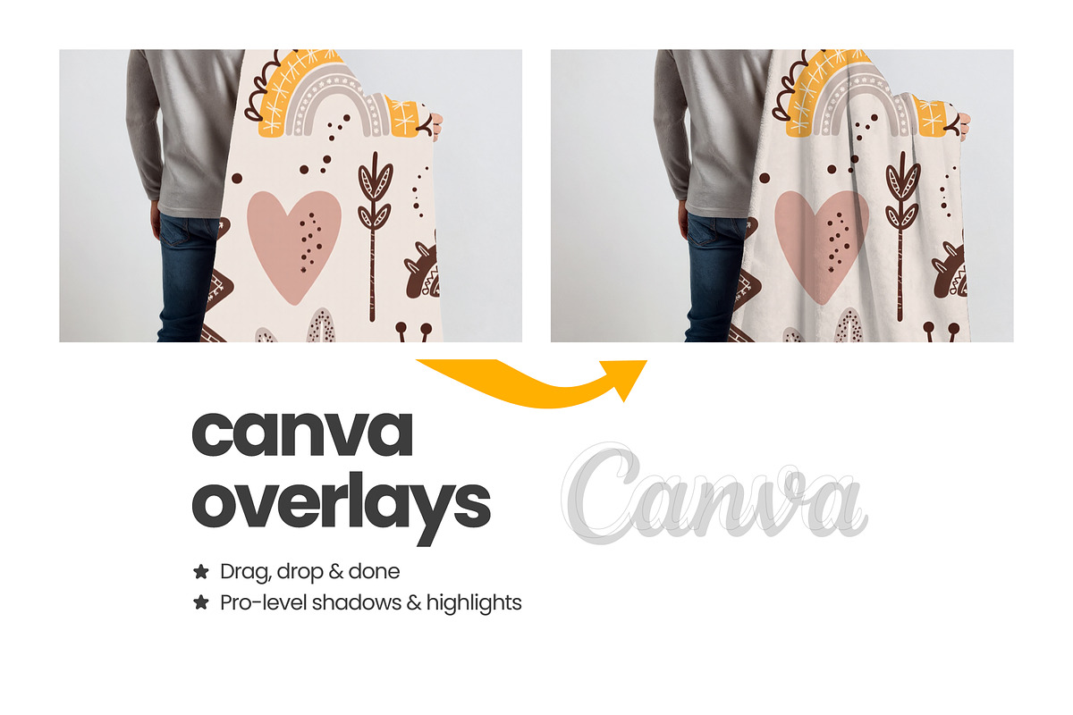 Sherpa Blanket Mockup (x2 PSD), an Apparel Mockup by Mockups Studio (Photo 4 of 8)