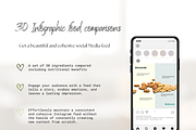 Dual Ingredient Infographic I Canva, a Social Media Template by The Social Stuff (Thumbnail 2 of 13)