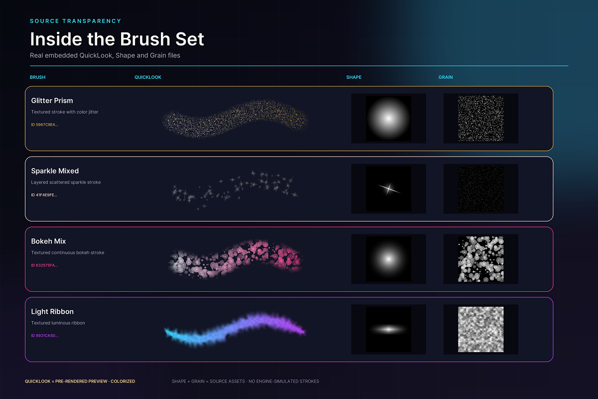 Sparkle & Glitter Procreate Brushes, a Brush Add-On by ZinetroN (Photo 12 of 13)