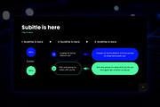 Data Visualization - Presentation, a Presentation Template by MNML Agency (Thumbnail 23 of 57)