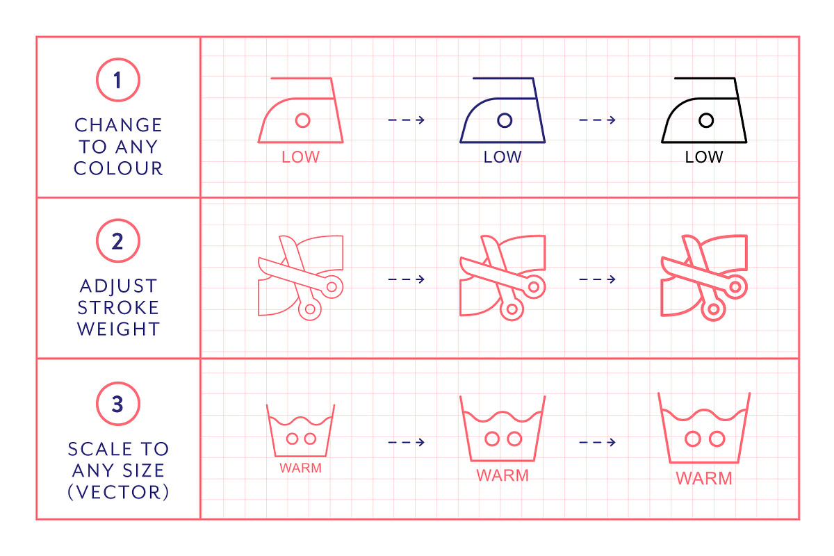 Care Instructions Line Icons, an Outline Icon by Made by Made (Photo 3 of 8)
