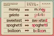 Gelato Rodeo – Slab & Monoline, a Sans Serif Font by Creacy Studio (Thumbnail 4 of 10)