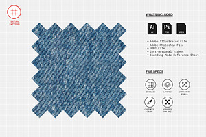 Indigo Denim Texture Pattern