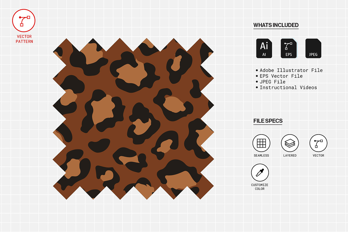 Custom Leopard Pattern, a Pattern Graphic by Swatch Supply (Photo 2 of 8)