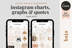Instagram Charts, Graphs, Quotes