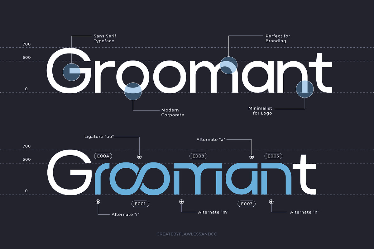 Brigten - Corporate Sans Serif Font, a Sans Serif Font by Flawless And Co (Photo 6 of 10)