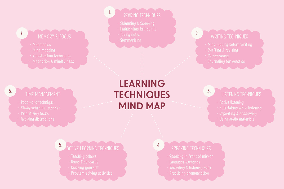 Pink Sky - Handwritten Font, a Handwritten Font by Pikgura (Photo 7 of 9)