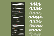 Fruity Procreate Lettering Brush Set, a Brush Add-On by Anna Perry Creations (Thumbnail 2 of 2)