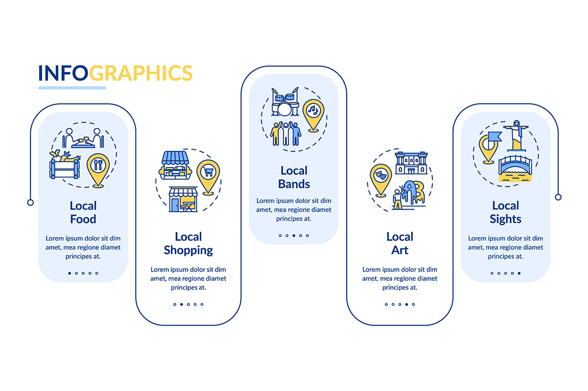 Local tourism elements infographic, a Templates & Theme by IMG Visuals