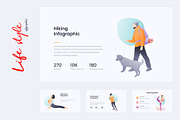 Life style powerpoint template, a Presentation Template by PSD Action (Thumbnail 3 of 7)