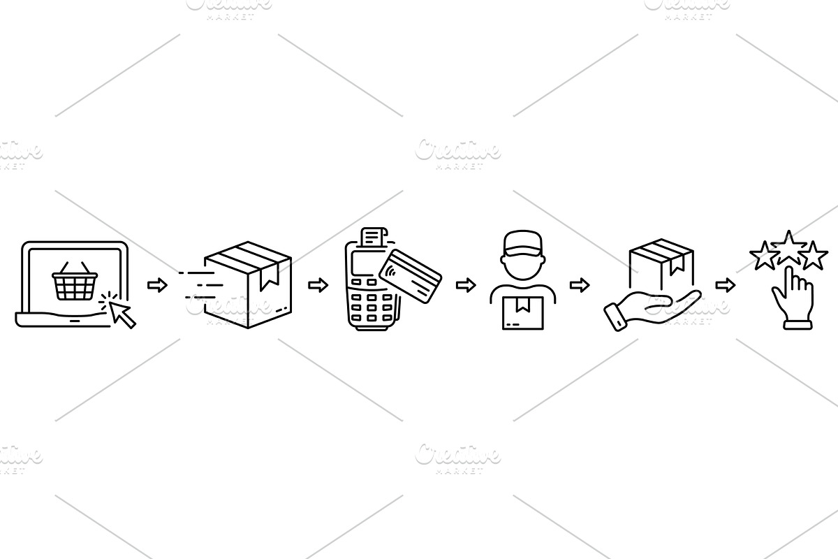 Purchase Guide Icons, an Object Illustration by Gentle Studio