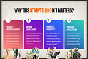 Storytelling and Collage Kit, an Object Illustration by SNIPESCIENTIST (Thumbnail 2 of 44)