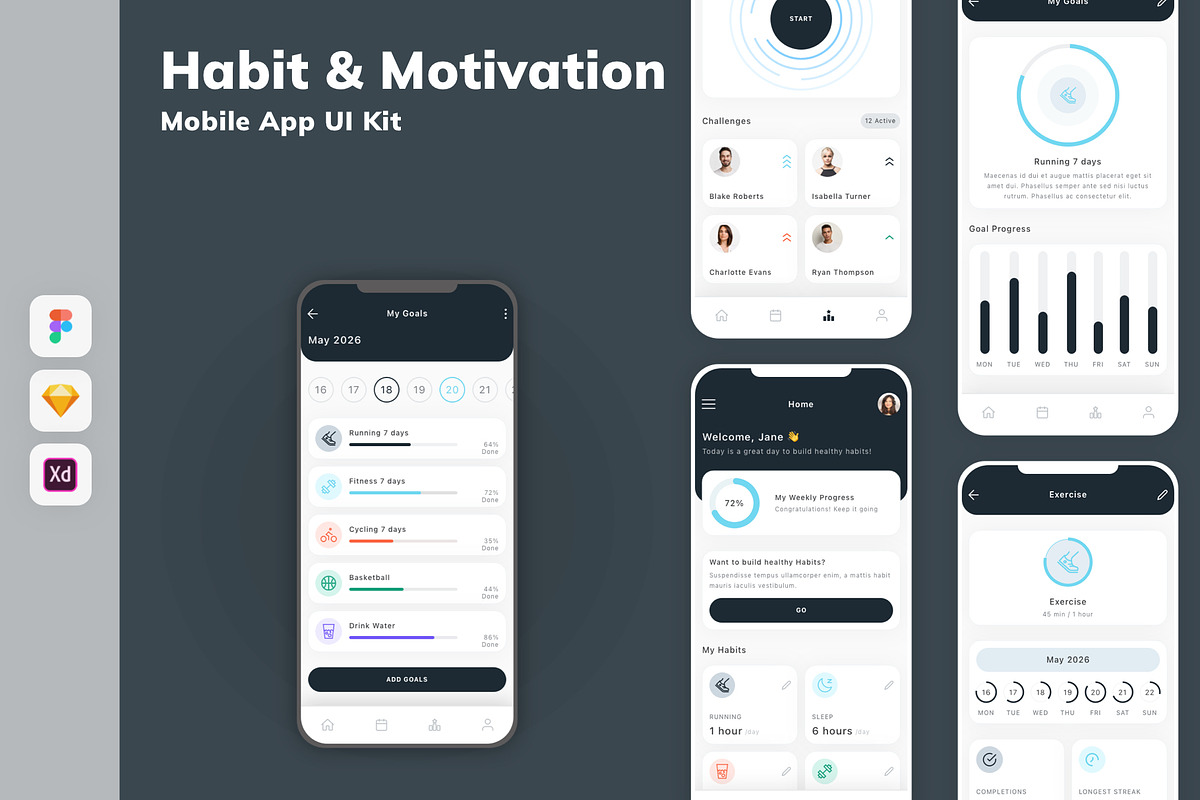 Habit & Motivation Mobile App UI Kit, an UI Kit Template by uicube (Photo 1 of 3)