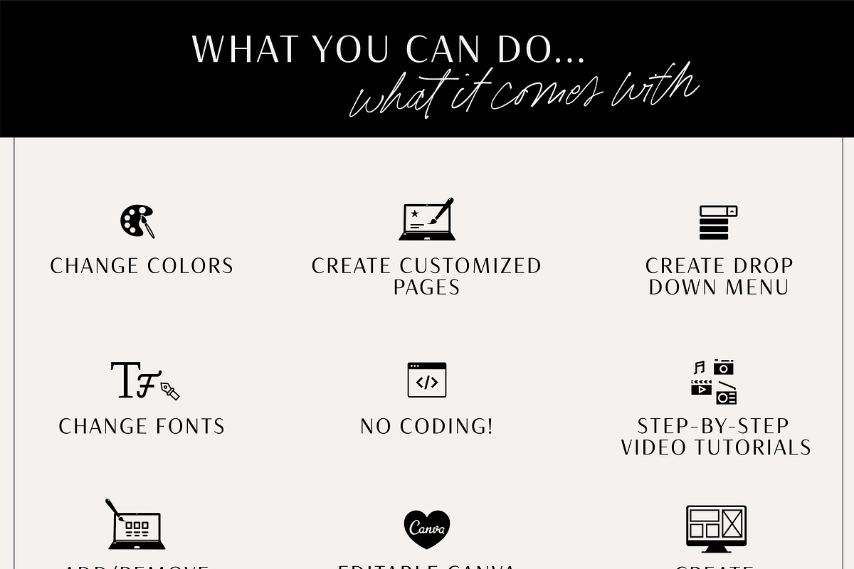 Minimal Shopify Theme, a Shopify Template by Macarons and Mimosas (Photo 7 of 10)