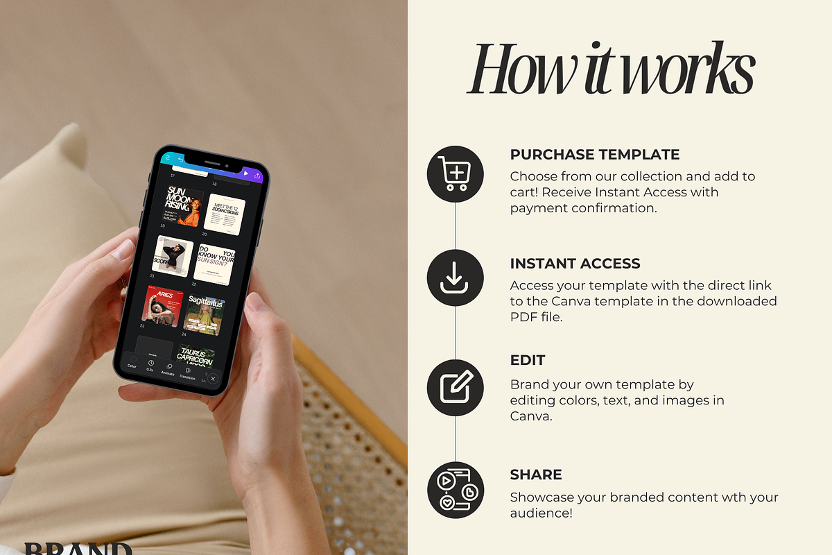 Astrology Instagram Template, a Social Media Template by BYOTstudios (Photo 11 of 11)