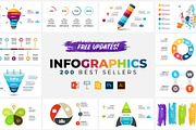 TOP 200 Infographic Slides, a Presentation Template by Wowly Design (Thumbnail 1 of 12)
