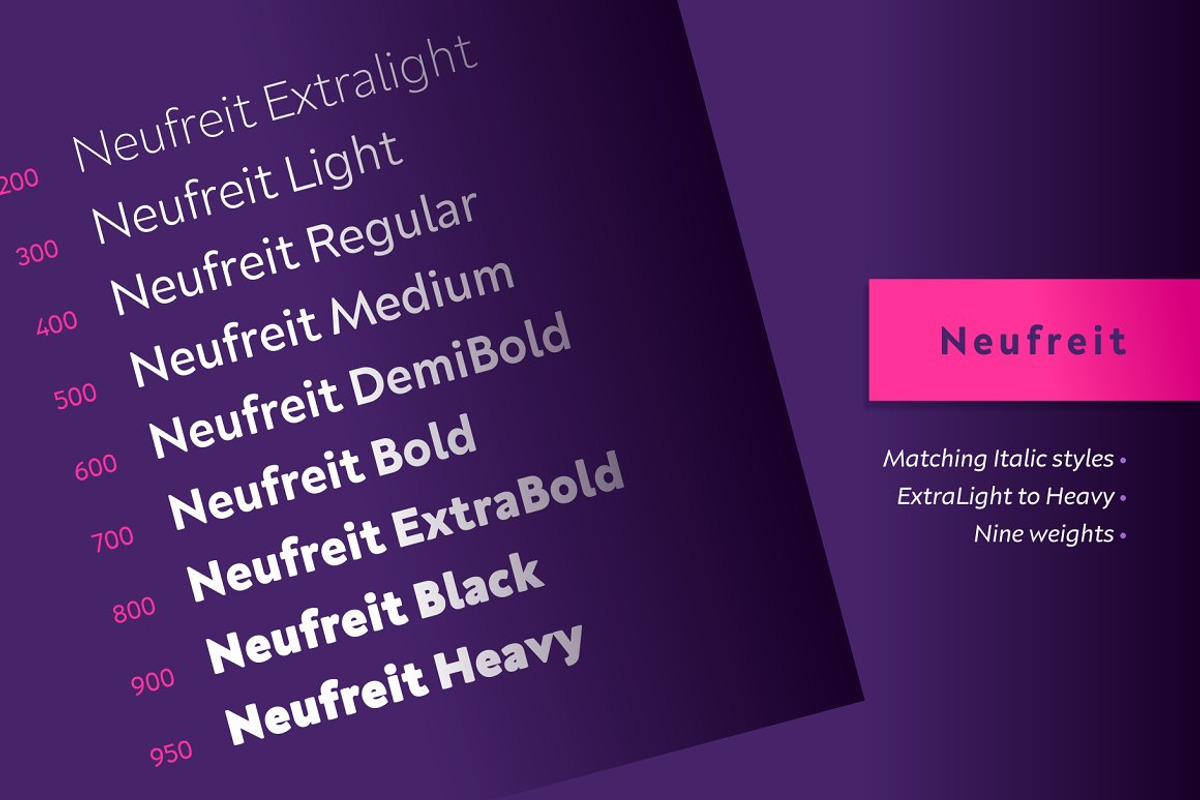 Neufreit | Soft Type Family, a Sans Serif Font by Wahyu & Sani Co. (Photo 3 of 10)