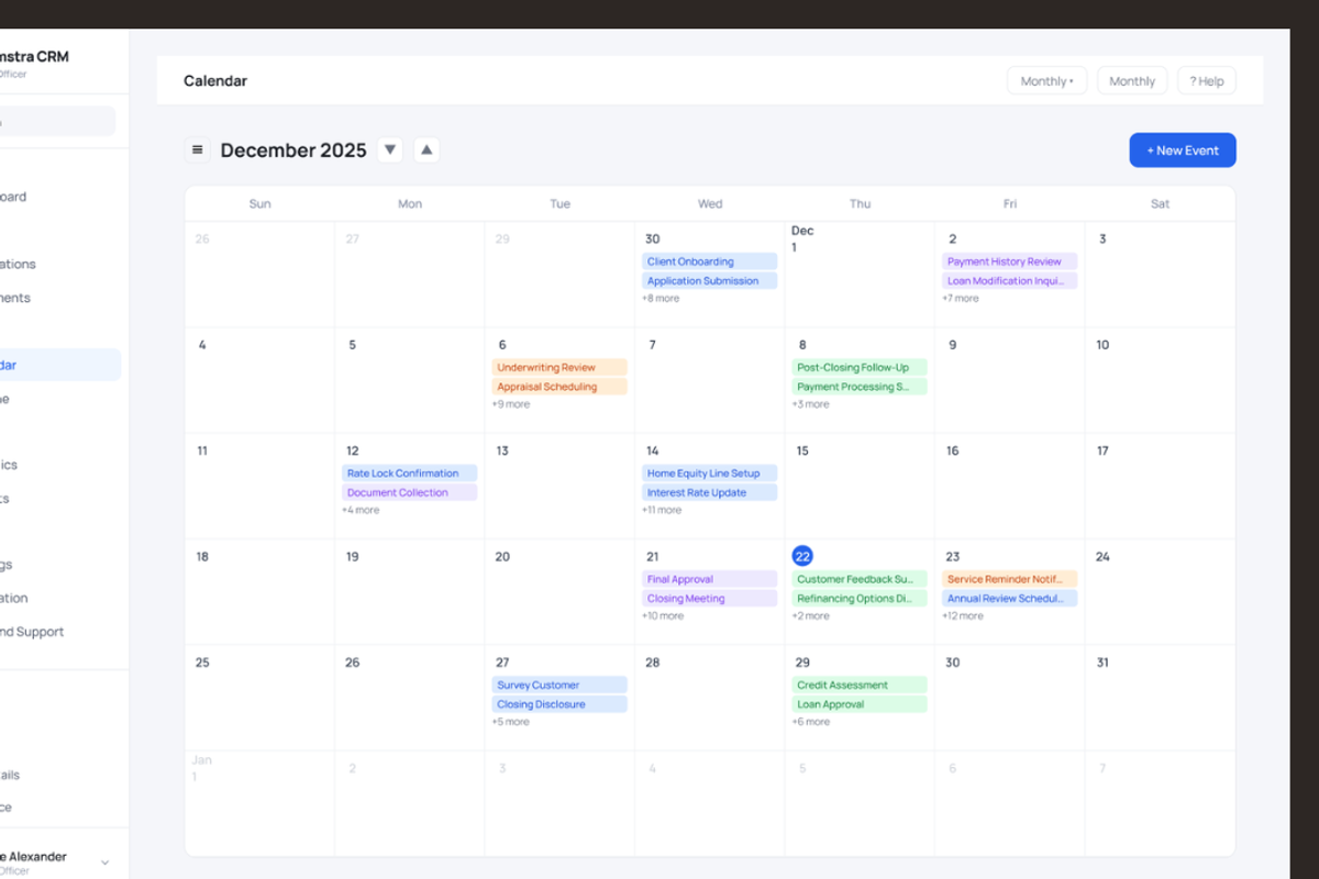 Bloom - CRM Dashboard Figma, an UI Kit Template by Hammad Arif (Photo 2 of 4)