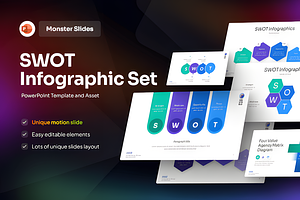 SWOT Infographic PowerPoint Template, a Presentation Template by Ink Gallery