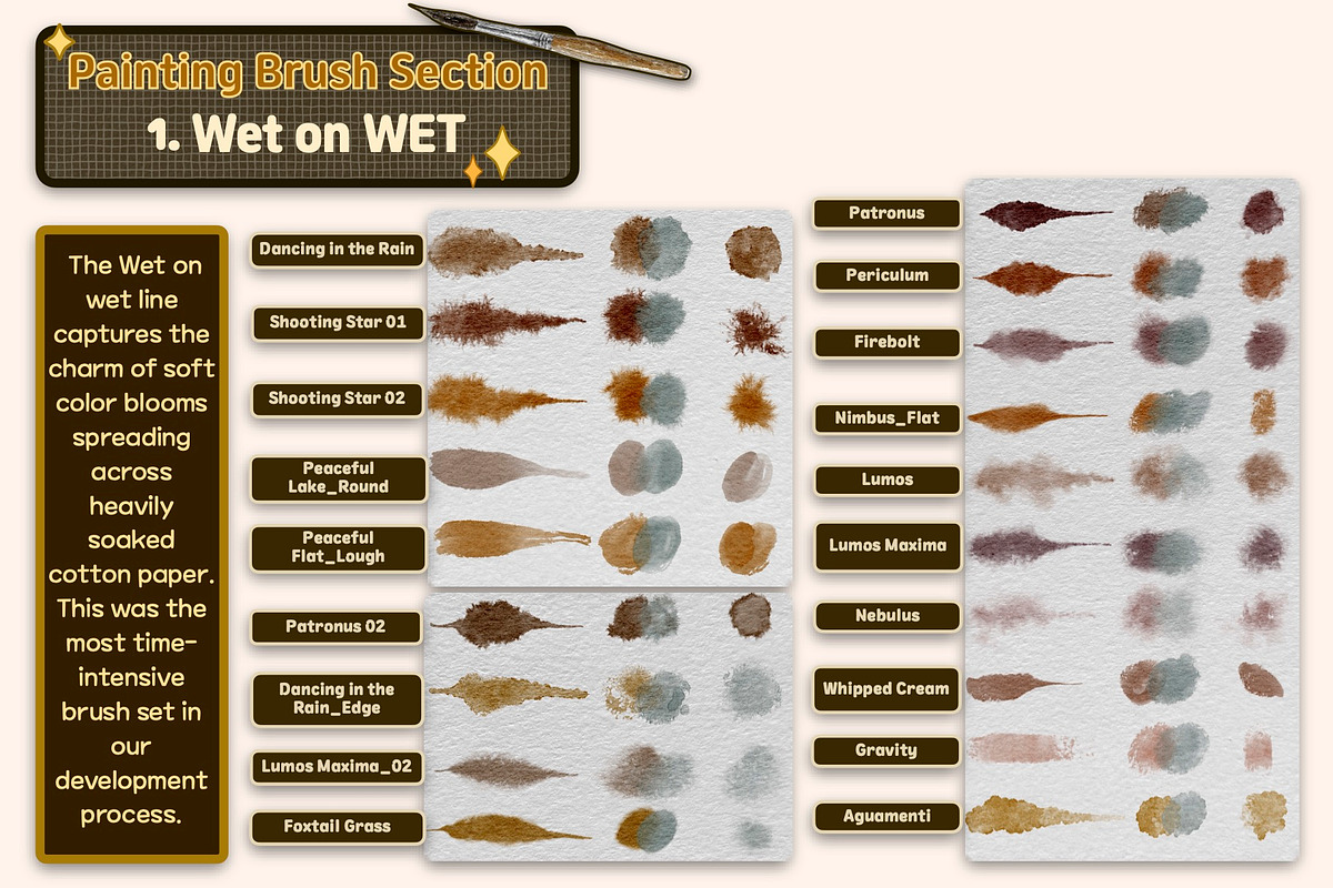 Authentic WATERCOLOR BRUSHES by Seo, a Brushes & More by Illustration by Seo (Photo 5 of 33)