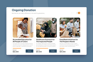 Non-Profit Charity Landing Page