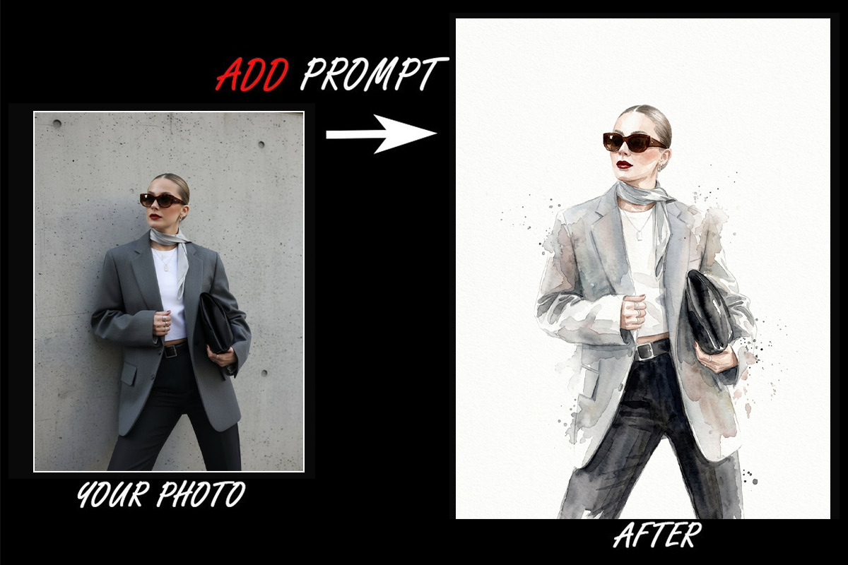 Premium Watercolor Painting AIPrompt, an Action Add-On by 3d_model_tifotizi (Photo 2 of 7)
