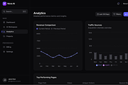 AI SaaS Dashboard System, an UI Kit Template by UX/UI Rock (Thumbnail 3 of 5)