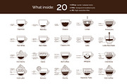 Coffee Recipes Icons, an Outline Icon by Sonya Illustrations (Thumbnail 3 of 6)