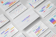 Gantt Chart Infographic PowerPoint, a Presentation Template by Pixslides (Thumbnail 1 of 4)