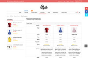 SJ Style - Responsive MijoShop Theme, a Websites & App Template by YouTech (Thumbnail 5 of 5)