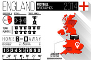 11 Football Infographic Templates, a Presentation Template by Kursat Unsal (Thumbnail 10 of 11)