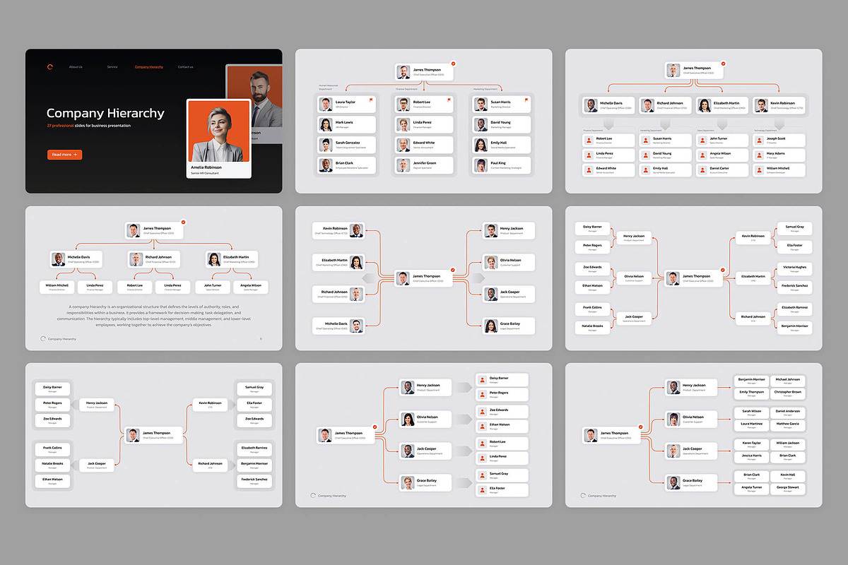 Company Hierarchy for PowerPoint, a Presentation Template by HiSlide.io (Photo 2 of 4)