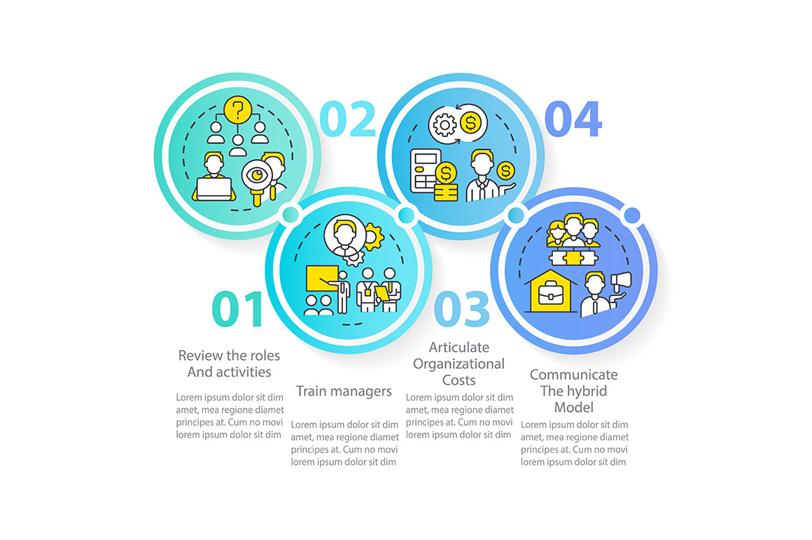 Transformation to hybrid workplace, a Templates & Theme by IMG Visuals