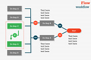 Flow Charts 1 PowerPoint Template, a Presentation Template by Yes Presentations (Thumbnail 42 of 73)