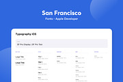 Quiz App, Trivia App | UI Kit PRO, an UI Kit Template by yoframe (Thumbnail 6 of 8)