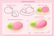 Cute Food Brushes, Procreate Bundle, a Brush Add-On by InkPrintsTattoo (Thumbnail 3 of 8)