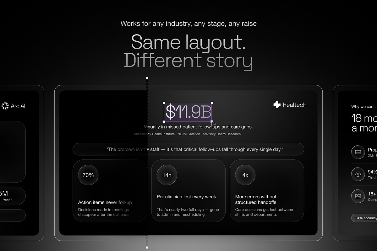 ArcAI Dark SaaS Investor Pitch Deck, a Presentation Template by PaperSlides (Photo 5 of 8)