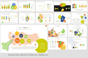 Idea Powerpoint Presentation, a Presentation Template by SlideBester (Thumbnail 6 of 7)