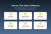 Bexon - Secure Crypto Wallet Mobile, an App Template by productype1 (Thumbnail 2 of 5)