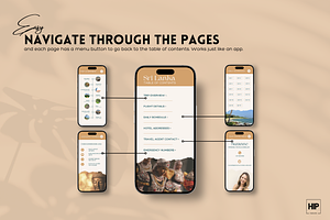 Customizable Mobile Travel Itinerary