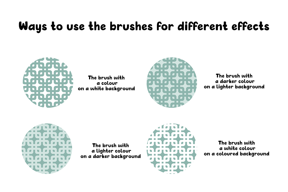 Retro 1.0 Procreate Brushes, a Brush Add-On by Design av MAD (Photo 5 of 7)